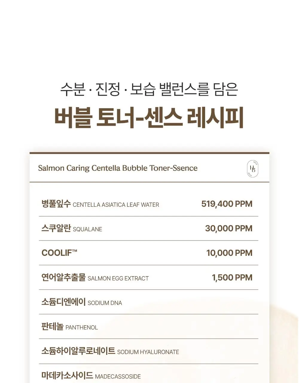 [NEW/레오제이 공동개발] 헤브블루 살몬 케어링 센텔라 버블 토너-센스 95ml 기획(+센텔라 크림 20ml*2ea) 상세페이지 19